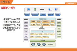 數聚互聯，智啟未來 滴滴、京東、國雙的大數據實踐與互聯網數據服務洞察